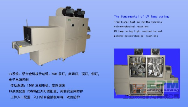 实验室UV+IR干燥炉固化设备_1详情图