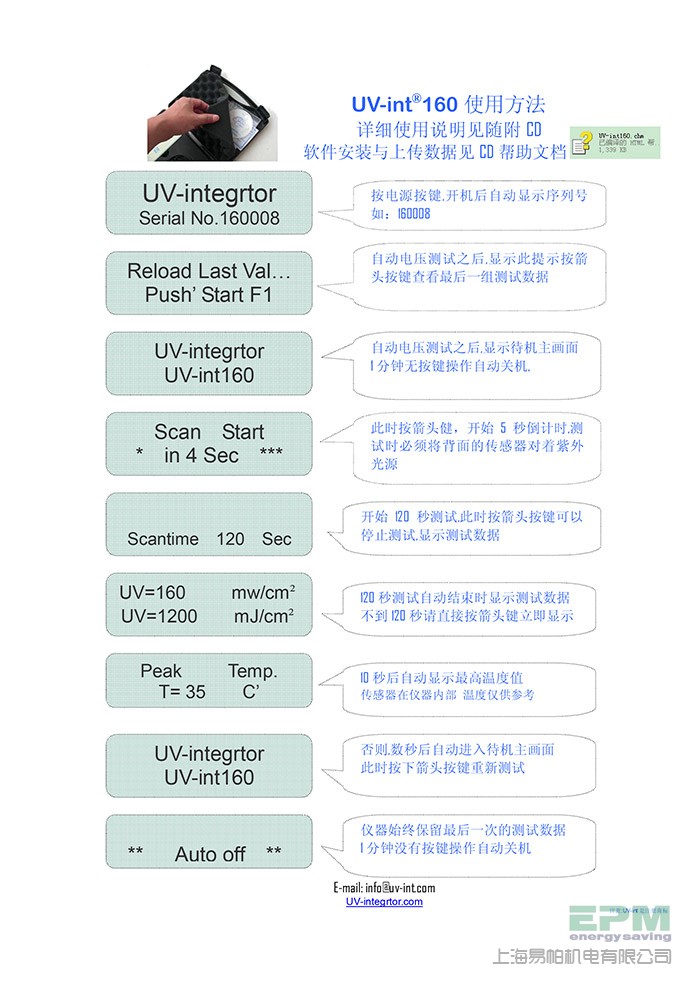 160使用说明